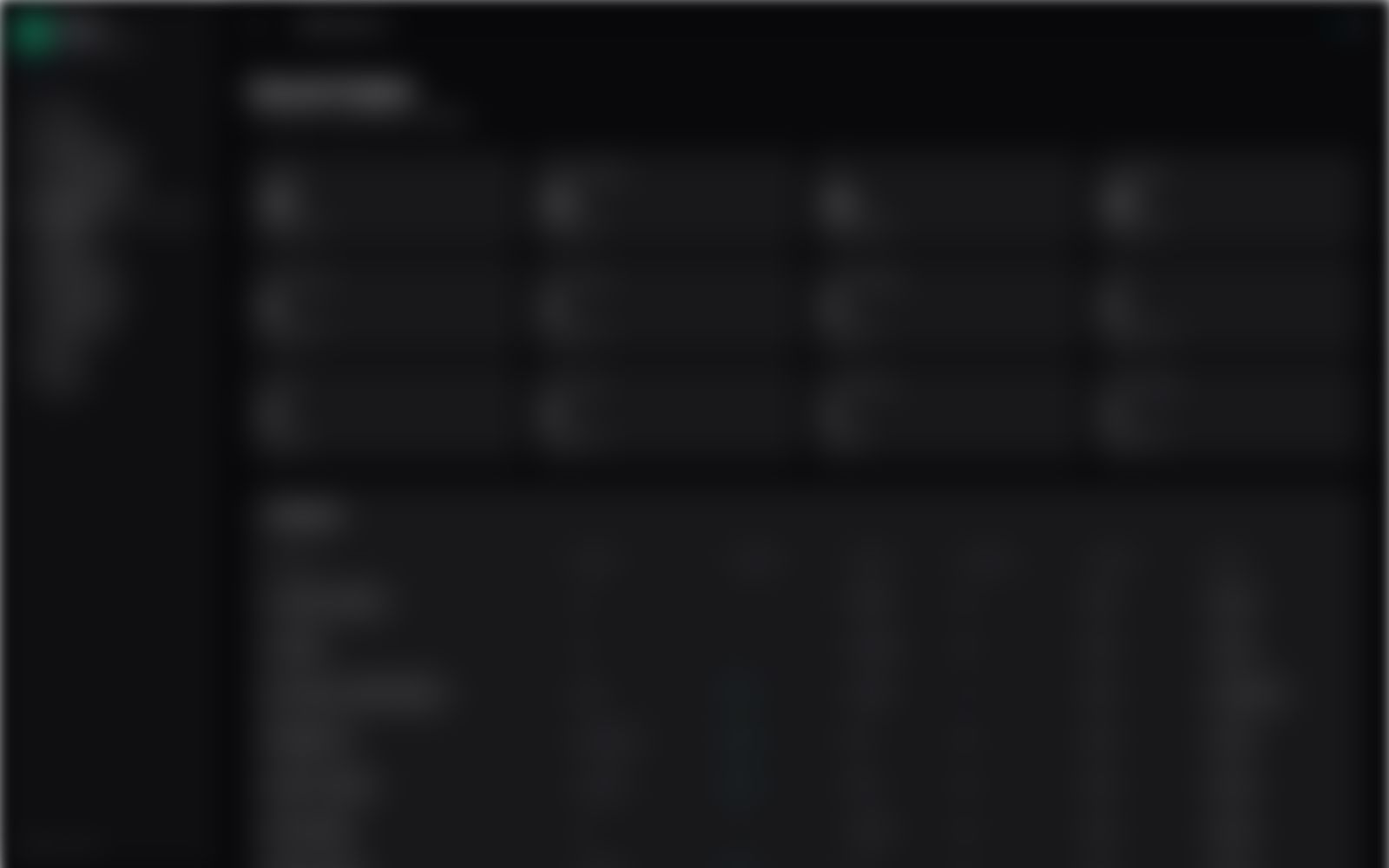 Athena keyword-targeting dashboard for a client (data redacted)
